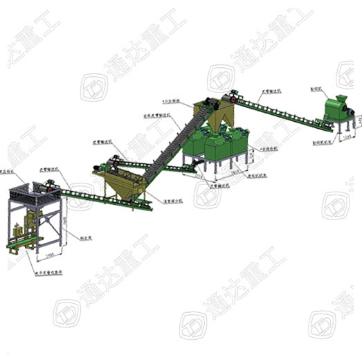 復(fù)合肥生產(chǎn)線