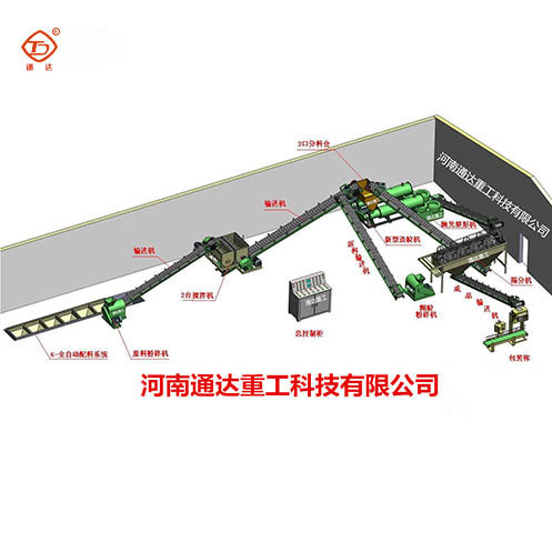 豬糞有機(jī)肥生產(chǎn)線