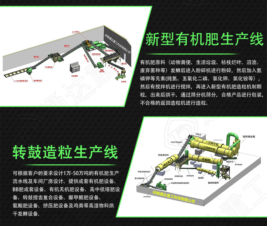 有機(jī)肥生產(chǎn)線5
